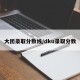 大团录取分数线/dku录取分数
