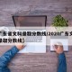 【广东省文科录取分数线/2020广东文理科录取分数线】