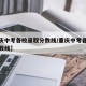 【重庆中考各校录取分数线/重庆中考各个学校分数线】