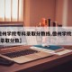 【德州学院专科录取分数线,德州学院2021年录取分数】