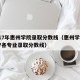 2017年惠州学院录取分数线（惠州学院2017各专业录取分数线）