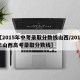 【2015年中考录取分数线山西/2015年山西高考录取分数线】