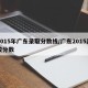 2015年广东录取分数线/广东2015高校分数