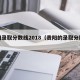 贵阳录取分数线2018（贵阳的录取分数线）