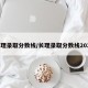长理录取分数线/长理录取分数线2025
