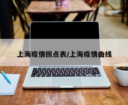 上海疫情拐点表/上海疫情曲线