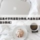 【鲁迅美术学院录取分数线,大连鲁迅美术学院录取分数线】