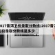 2017普洱卫校录取分数线/2017普洱卫校录取分数线是多少