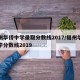 福州华侨中学录取分数线2017/福州华侨中学分数线2019