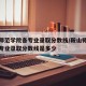 鞍山师范学院各专业录取分数线/鞍山师范学院各专业录取分数线是多少