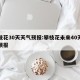 攀枝花30天天气预报:攀枝花未来40天天气预报