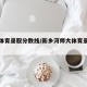 新乡体育录取分数线/新乡河师大体育录取分数线