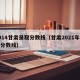 2014甘肃录取分数线（甘肃2021年录取分数线）