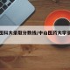 中山医科大录取分数线/中山医药大学录取分数线
