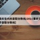 【重庆交大的录取分数线/2021重庆交通大学录取分数线】