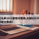 【北邮2015录取分数线,北邮2019年录取分数线】