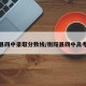 衡阳县四中录取分数线/衡阳县四中高考成绩