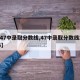 【47中录取分数线,47中录取分数线2025】