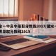 建水一中高中录取分数线2017/建水一中中考录取分数线2019