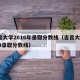 吉首大学2016年录取分数线（吉首大学2019录取分数线）