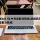 武威2017年中考录取分数线:武威历年中考录取分数线