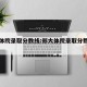 郑大体院录取分数线:郑大体院录取分数线是多少