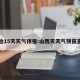 长治15天天气预报:山西天天气预报查询