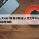 人大2017录取分数线:人民大学2017录取分数线