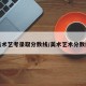 美术艺考录取分数线/美术艺术分数线