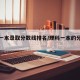 理科一本录取分数线排名/理科一本的分数线2021