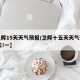 【卫辉15天天气预报/卫辉十五天天气预报15天!一】