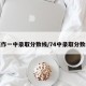 焦作一中录取分数线/74中录取分数线