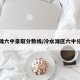 冷水滩六中录取分数线/冷水滩区六中分数线