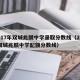 2017年双城兆麟中学录取分数线（2021双城兆麟中学配额分数线）