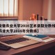 【安徽农业大学2016艺术录取分数线,安徽农业大学2016年分数线】