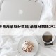同济青海录取分数线:录取分数线2021青海