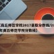 【商丘师范学院2017录取分数线/2020年商丘师范学院分数线】