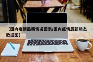 【国内疫情最新情况图表/国内疫情最新动态数据图】